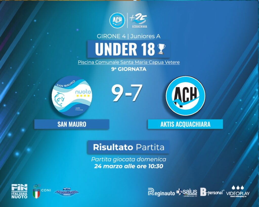 San Mauro- Aktis Acquachiara Juniores A post 24-03-24